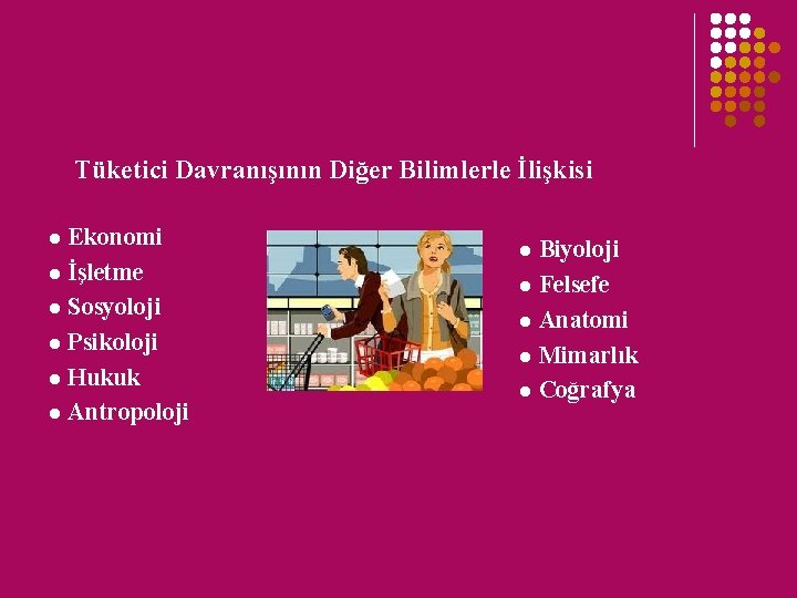 Tüketici Davranışının Diğer Bilimlerle İlişkisi Ekonomi l İşletme l Sosyoloji l Psikoloji l Hukuk