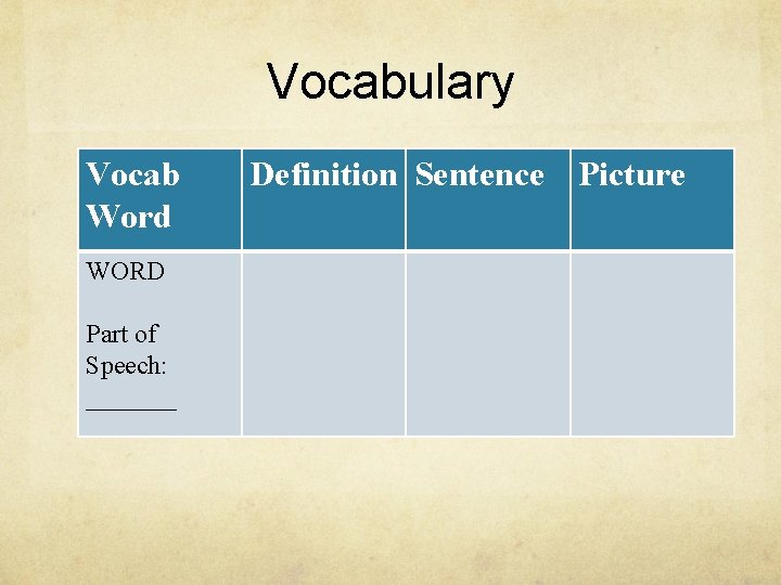 Vocabulary Vocab Word WORD Part of Speech: _______ Definition Sentence Picture Vocabulary Vocab Word WORD Part of Speech: _______ Definition Sentence Picture