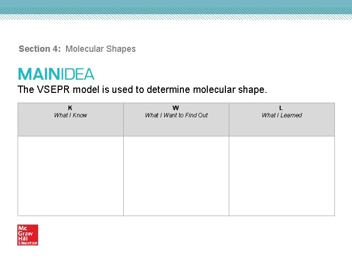 Section 4: Molecular Shapes The VSEPR model is used to determine molecular shape. K