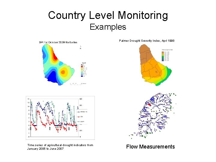 Country Level Monitoring Examples Palmer Drought Severity Index, Aprl 1998 Time series of agricultural