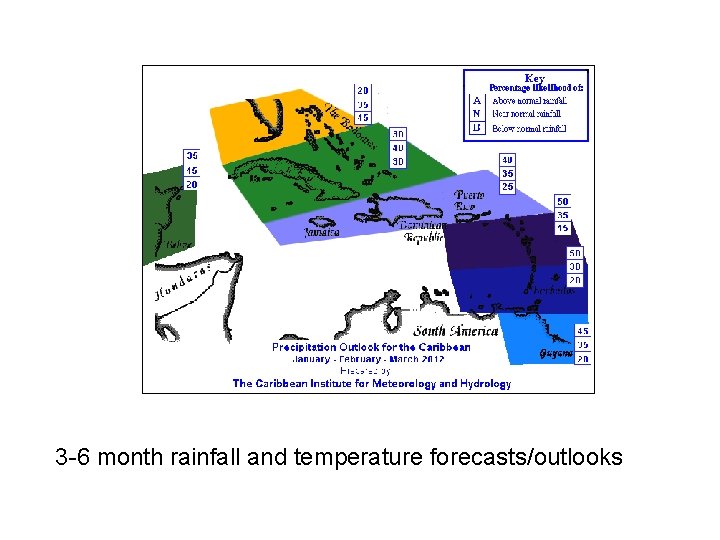 3 -6 month rainfall and temperature forecasts/outlooks 