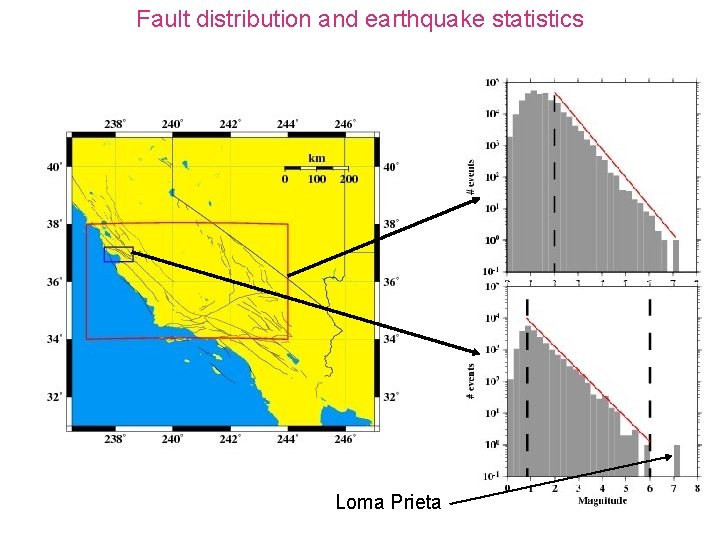 Fault distribution and earthquake statistics Loma Prieta 