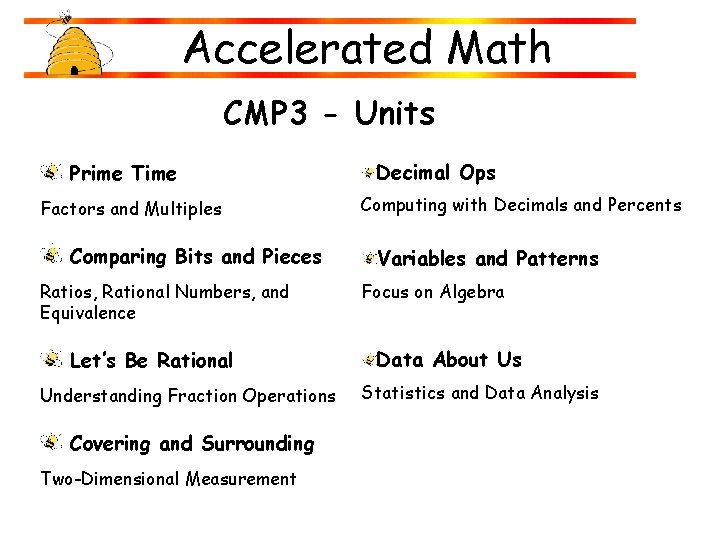 Accelerated Math CMP 3 - Units Prime Time Factors and Multiples Comparing Bits and Accelerated Math CMP 3 - Units Prime Time Factors and Multiples Comparing Bits and