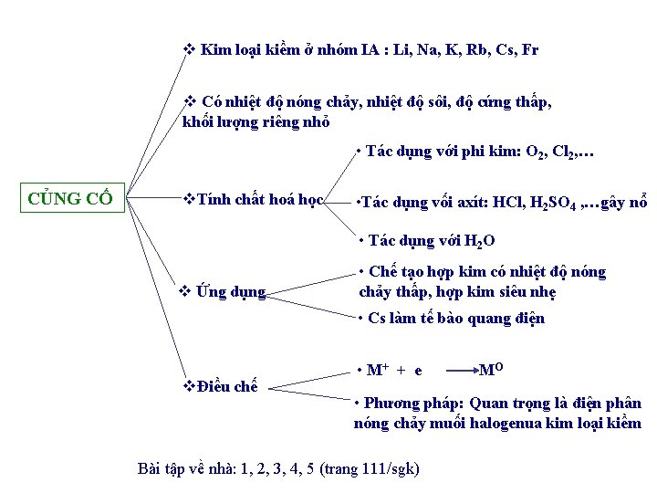 v Kim loại kiềm ở nhóm IA : Li, Na, K, Rb, Cs, Fr