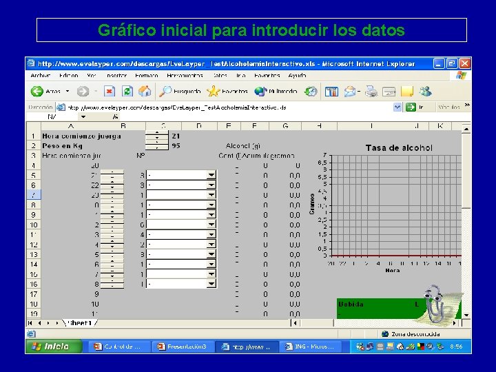 Gráfico inicial para introducir los datos 