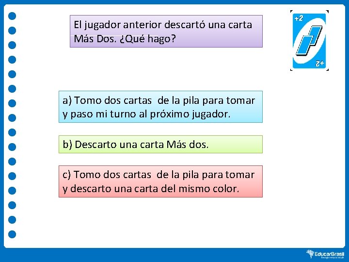 El jugador anterior descartó una carta Más Dos. ¿Qué hago? a) Tomo dos cartas