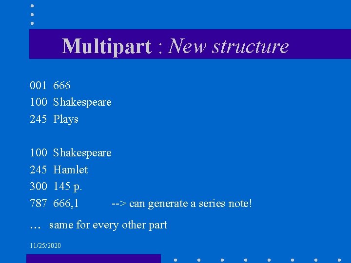 Multipart : New structure 001 666 100 Shakespeare 245 Plays 100 245 300 787