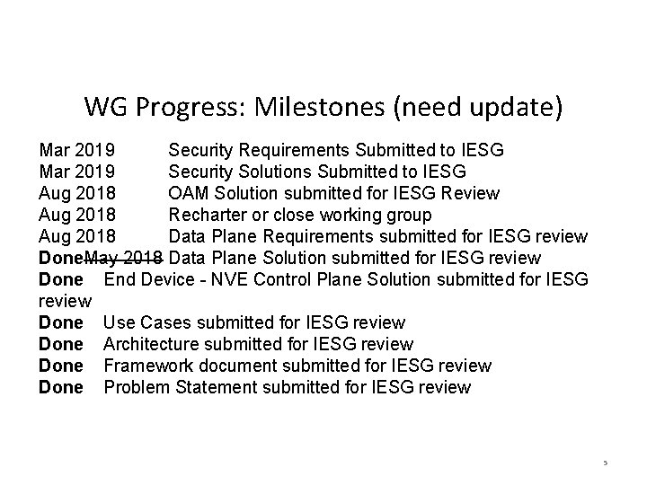 WG Progress: Milestones (need update) Mar 2019 Security Requirements Submitted to IESG Mar 2019