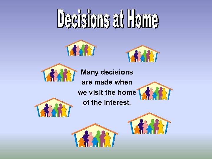 Many decisions are made when we visit the home of the interest. 