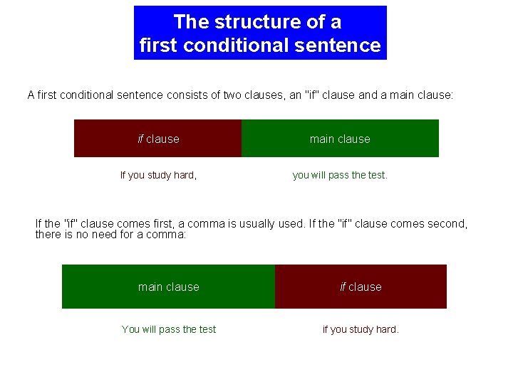 The structure of a first conditional sentence A first conditional sentence consists of two