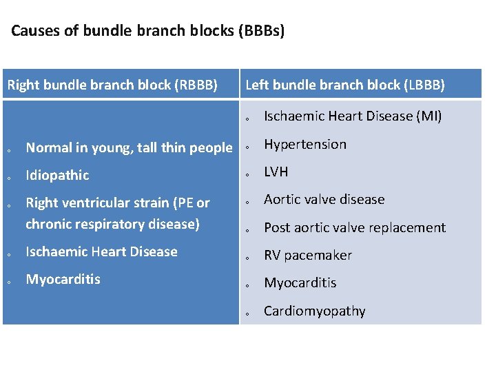 Causes of bundle branch blocks (BBBs) Right bundle branch block (RBBB) Left bundle branch Causes of bundle branch blocks (BBBs) Right bundle branch block (RBBB) Left bundle branch