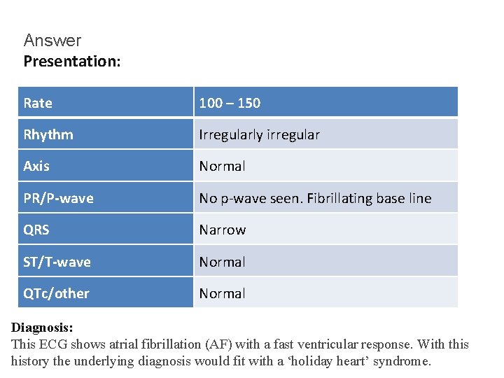 Answer Presentation: Rate 100 – 150 Rhythm Irregularly irregular Axis Normal PR/P-wave No p-wave Answer Presentation: Rate 100 – 150 Rhythm Irregularly irregular Axis Normal PR/P-wave No p-wave