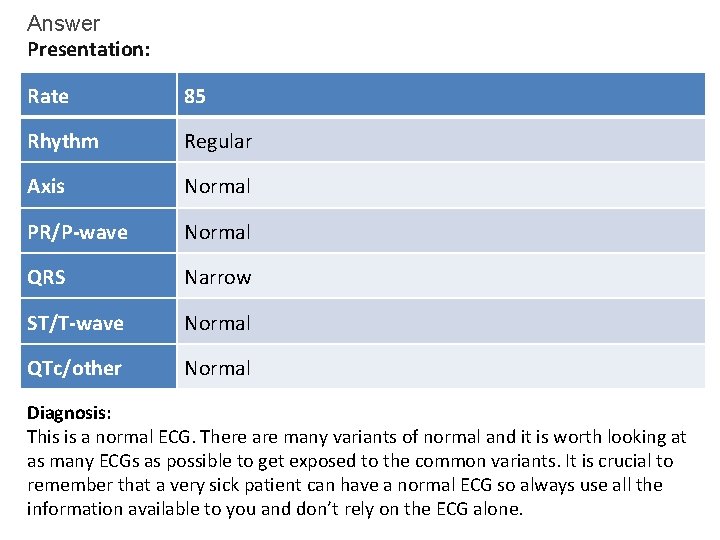 Answer Presentation: Rate 85 Rhythm Regular Axis Normal PR/P-wave Normal QRS Narrow ST/T-wave Normal Answer Presentation: Rate 85 Rhythm Regular Axis Normal PR/P-wave Normal QRS Narrow ST/T-wave Normal