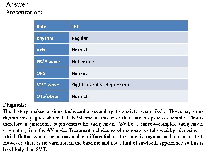 Answer Presentation: Rate 160 Rhythm Regular Axis Normal PR/P wave Not visible QRS Narrow Answer Presentation: Rate 160 Rhythm Regular Axis Normal PR/P wave Not visible QRS Narrow
