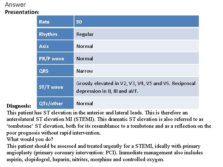 Answer Presentation: Rate 90 Rhythm Regular Axis Normal PR/P wave Normal QRS Narrow ST/T Answer Presentation: Rate 90 Rhythm Regular Axis Normal PR/P wave Normal QRS Narrow ST/T