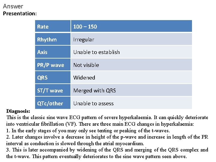Answer Presentation: Rate 100 – 150 Rhythm Irregular Axis Unable to establish PR/P wave Answer Presentation: Rate 100 – 150 Rhythm Irregular Axis Unable to establish PR/P wave