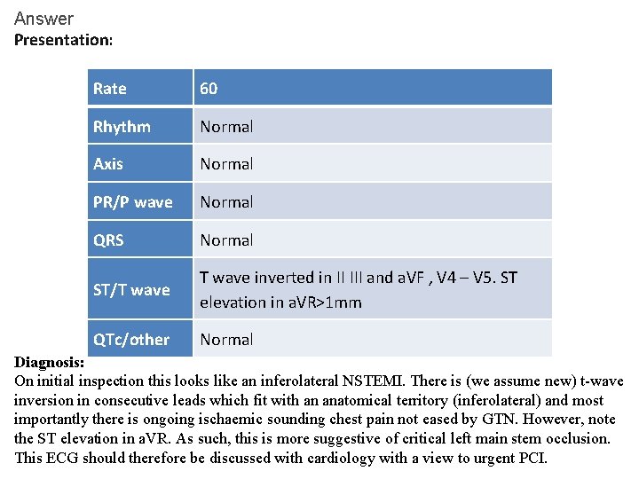 Answer Presentation: Rate 60 Rhythm Normal Axis Normal PR/P wave Normal QRS Normal ST/T Answer Presentation: Rate 60 Rhythm Normal Axis Normal PR/P wave Normal QRS Normal ST/T