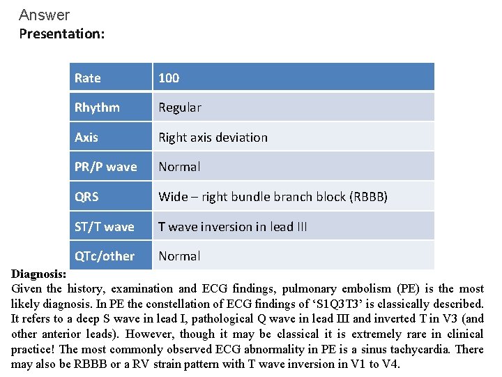 Answer Presentation: Rate 100 Rhythm Regular Axis Right axis deviation PR/P wave Normal QRS Answer Presentation: Rate 100 Rhythm Regular Axis Right axis deviation PR/P wave Normal QRS