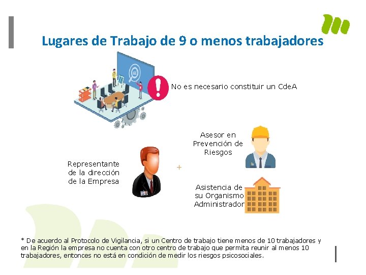 Lugares de Trabajo de 9 o menos trabajadores No es necesario constituir un Cde.