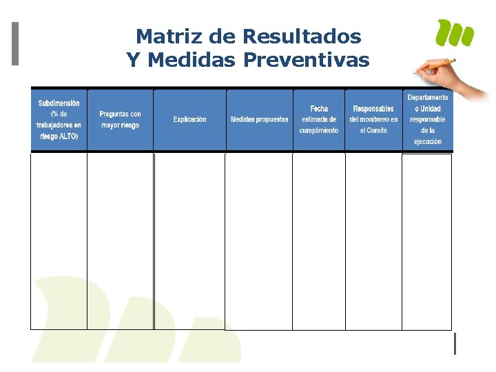 Matriz de Resultados Y Medidas Preventivas Cuenta 2012 y Lineamientos 2013 