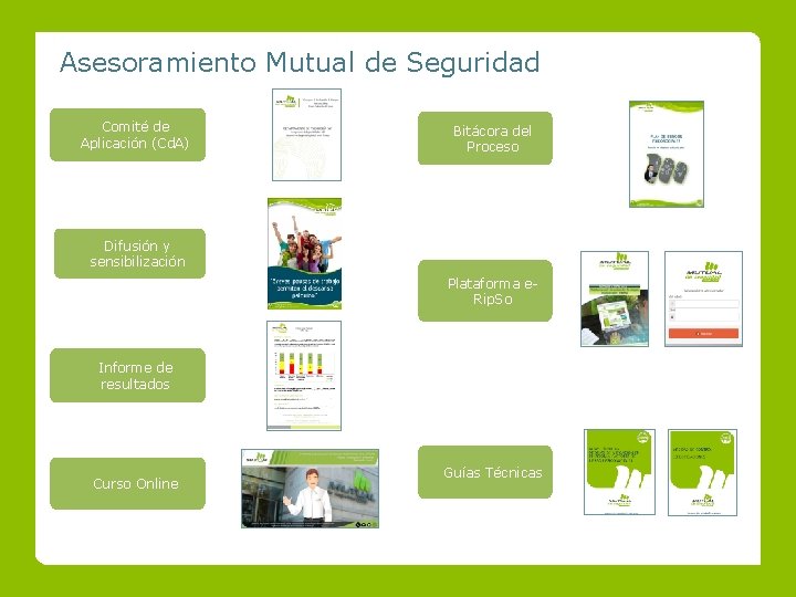 Asesoramiento Mutual de Seguridad Comité de Aplicación (Cd. A) Bitácora del Proceso Difusión y