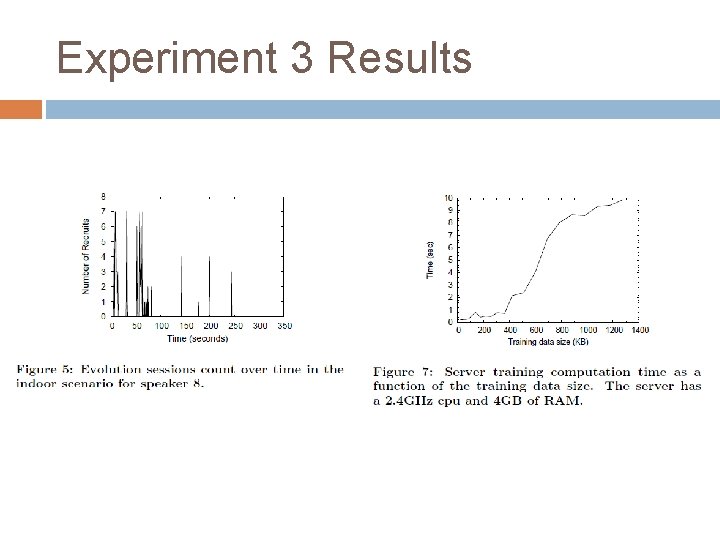 Experiment 3 Results 