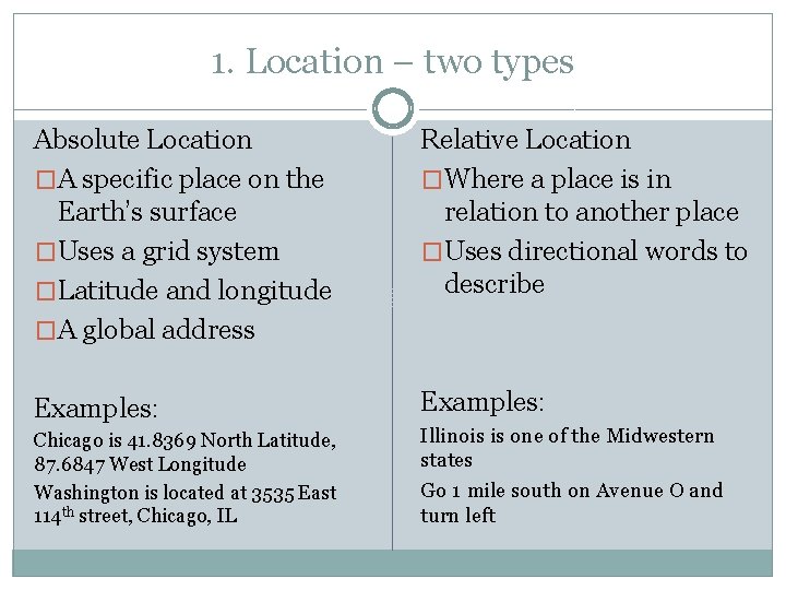 1. Location – two types Absolute Location �A specific place on the Earth’s surface