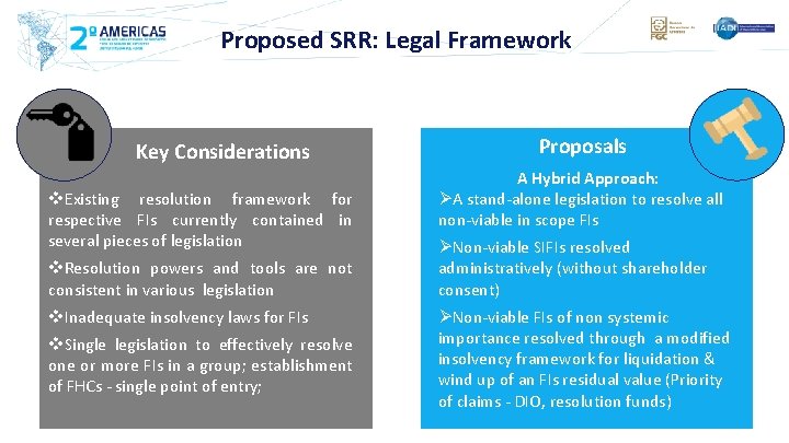 Proposed SRR: Legal Framework Key Considerations v. Existing resolution framework for respective FIs currently