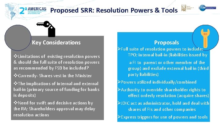  Proposed SRR: Resolution Powers & Tools Key Considerations v. Limitations of existing resolution