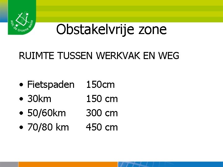 Obstakelvrije zone RUIMTE TUSSEN WERKVAK EN WEG • • Fietspaden 30 km 50/60 km