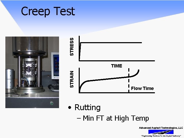 STRESS Creep Test STRAIN TIME Flow Time • Rutting – Min FT at High