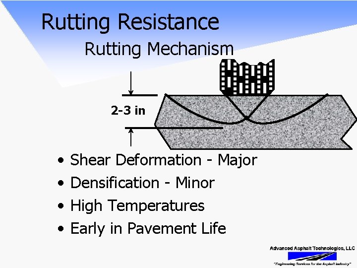 Rutting Resistance Rutting Mechanism 2 -3 in • • Shear Deformation - Major Densification