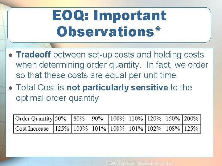 EOQ: Important Observations* Tradeoff between set-up costs and holding costs when determining order quantity.