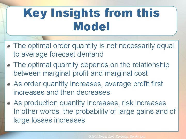 Key Insights from this Model The optimal order quantity is not necessarily equal to