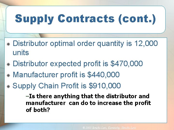 Supply Contracts (cont. ) Distributor optimal order quantity is 12, 000 units Distributor expected