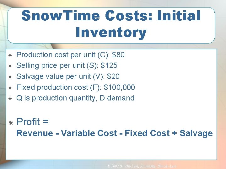 Snow. Time Costs: Initial Inventory Production cost per unit (C): $80 Selling price per