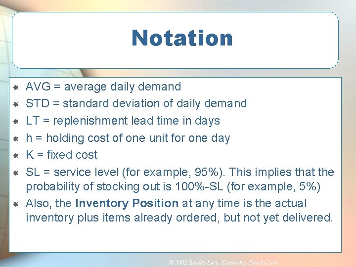 Notation AVG = average daily demand STD = standard deviation of daily demand LT