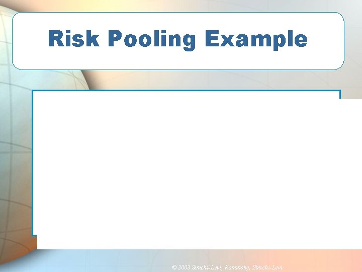 Risk Pooling Example © 2003 Simchi-Levi, Kaminsky, Simchi-Levi 