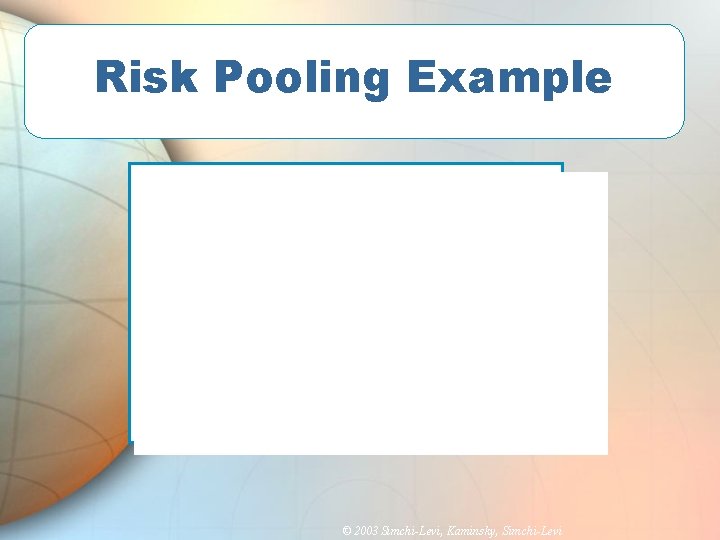 Risk Pooling Example © 2003 Simchi-Levi, Kaminsky, Simchi-Levi 