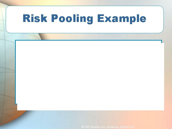 Risk Pooling Example © 2003 Simchi-Levi, Kaminsky, Simchi-Levi 