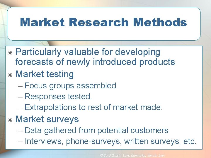 Market Research Methods Particularly valuable for developing forecasts of newly introduced products Market testing