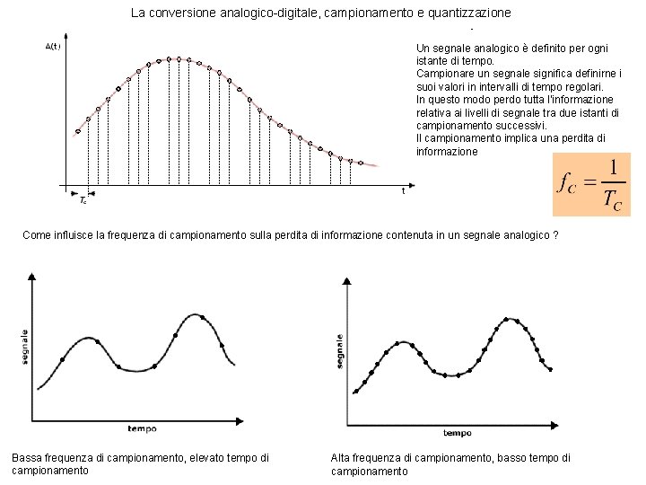 La conversione analogico-digitale, campionamento e quantizzazione Un segnale analogico è definito per ogni istante