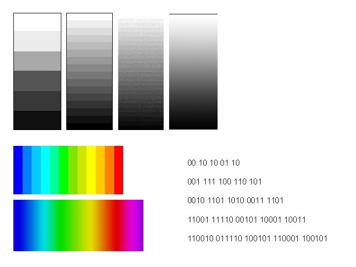 00 10 10 01 10 001 111 100 110 101 0010 1101 1010 0011