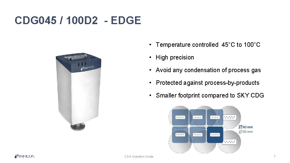 CDG 045 / 100 D 2 - EDGE • Temperature controlled 45°C to 100°C