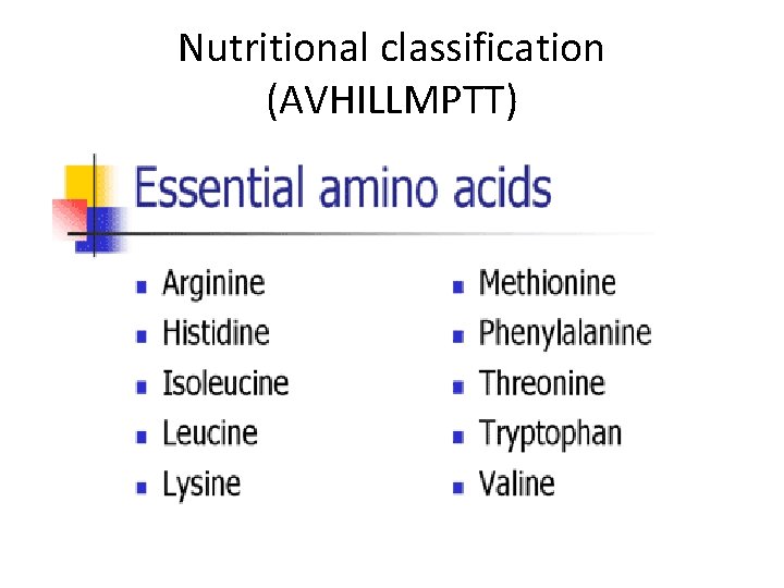 Nutritional classification (AVHILLMPTT) Nutritional classification (AVHILLMPTT)