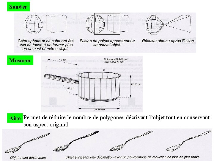 Souder Mesurer Aire Permet de réduire le nombre de polygones décrivant l’objet tout en