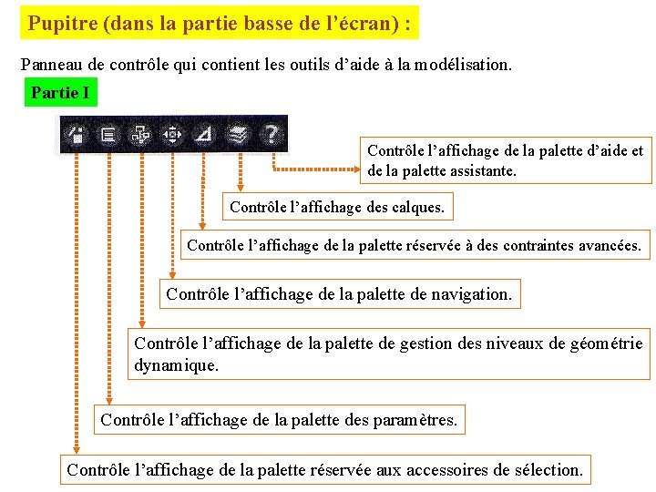 Pupitre (dans la partie basse de l’écran) : Panneau de contrôle qui contient les