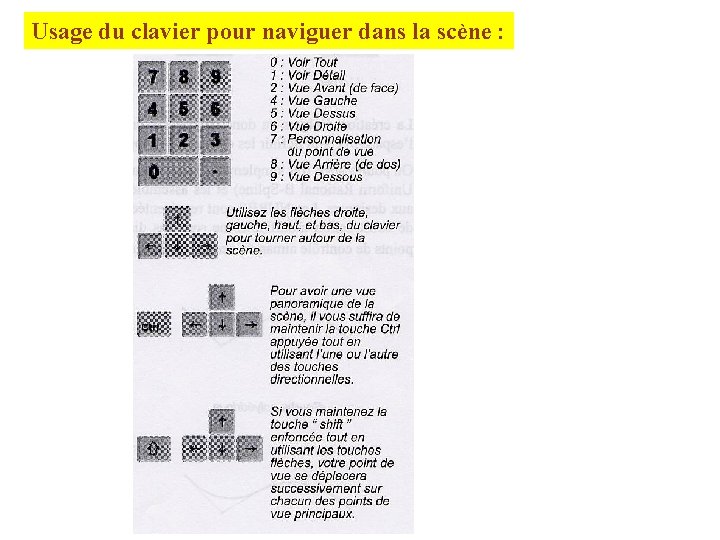 Usage du clavier pour naviguer dans la scène : 