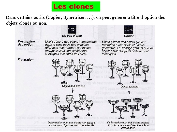 Les clones Dans certains outils (Copier, Symétriser, …), on peut générer à titre d’option