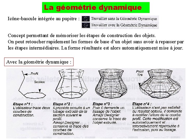 La géométrie dynamique Icône-bascule intégrée au pupitre : Concept permettant de mémoriser les étapes